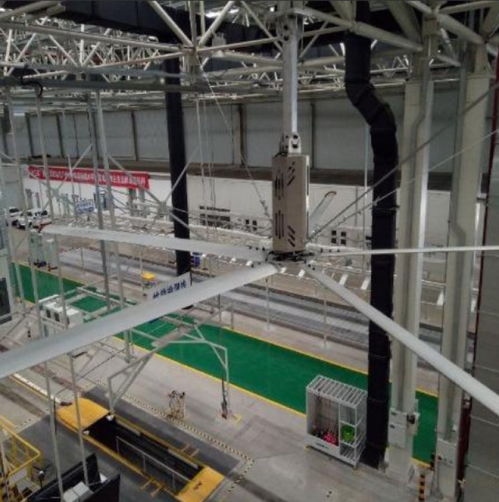 海南工業節能風扇價錢解析 電力行業高效節能技術研發的應用與市場前景