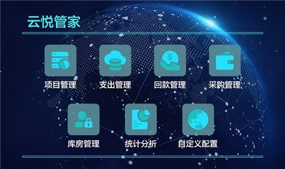 2022年SaaS數(shù)字化服務(wù)新勢(shì)力崛起 數(shù)字云悅驅(qū)動(dòng)產(chǎn)業(yè)升級(jí)